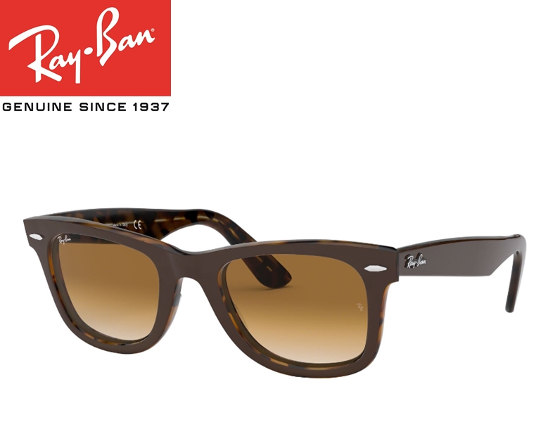 Ray Ban Knock-offs: Perils of Counterfeit Sunglasses • NOOS TECH